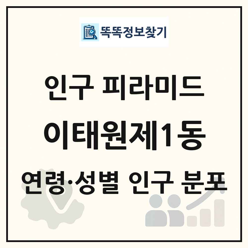 이태원제1동 인구 피라미드 링크 그림